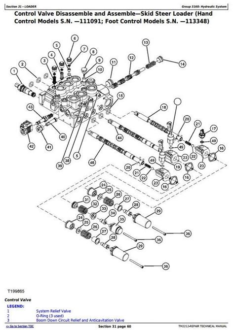 john deere 332 skid steer service manual|john deere ct332 parts manual.